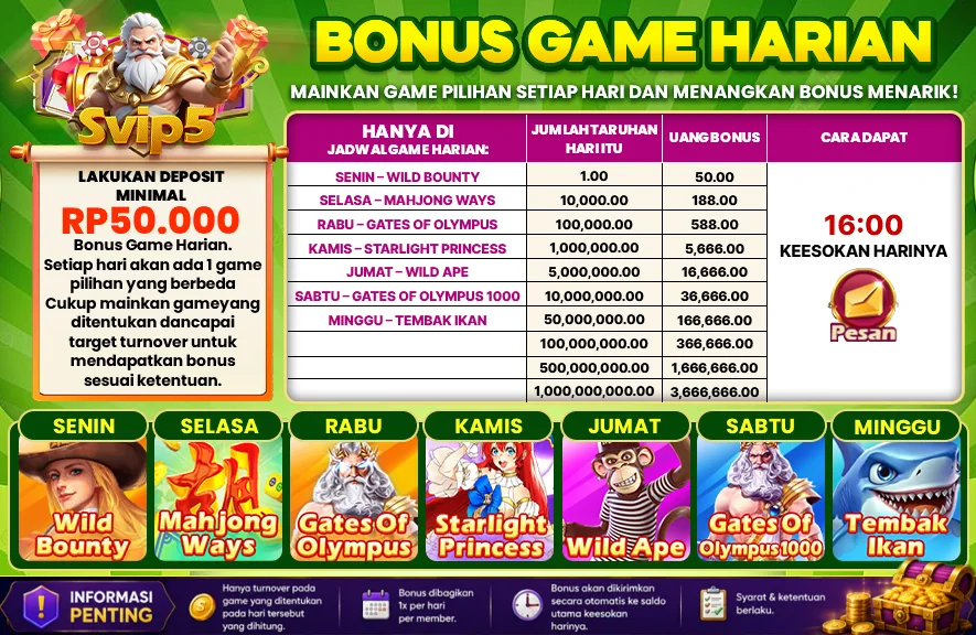 BONUS GAME HARIAN